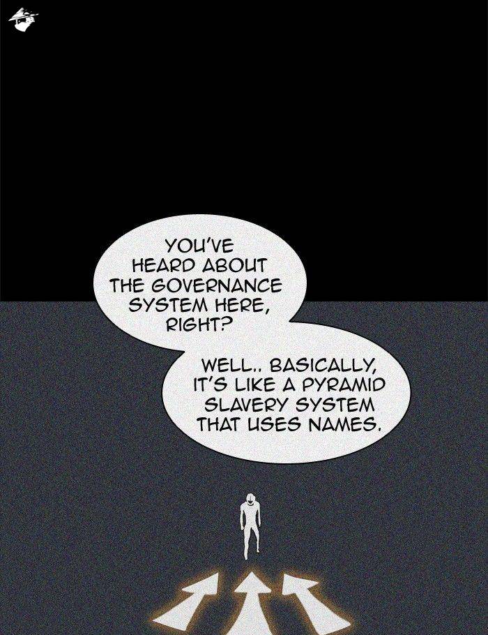 Tower of God Chapter 283 image 087